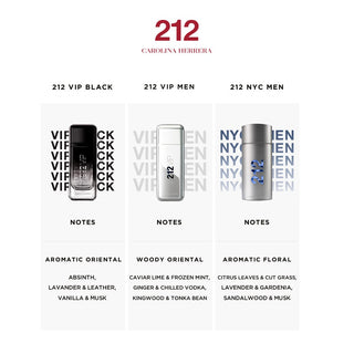 Carolina Herrera 212 Eau De Toilette Spray For Men 100 Ml - AllurebeautypkCarolina Herrera 212 Eau De Toilette Spray For Men 100 Ml