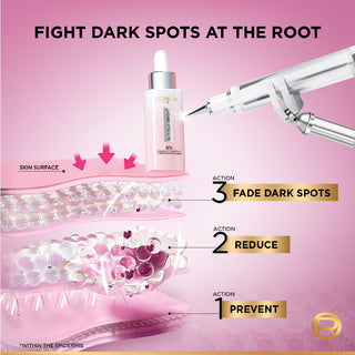 L’Oréal Paris Glycolic Bright Melasyl Anti Dark Spot Serum 15ml