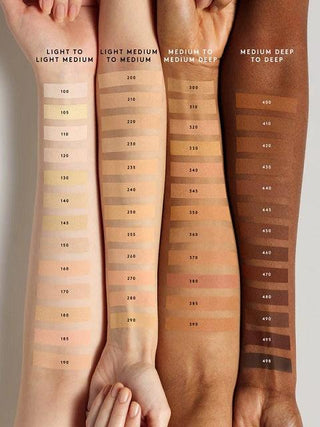 Color swatch chart on skin tones with numbers for makeup application.