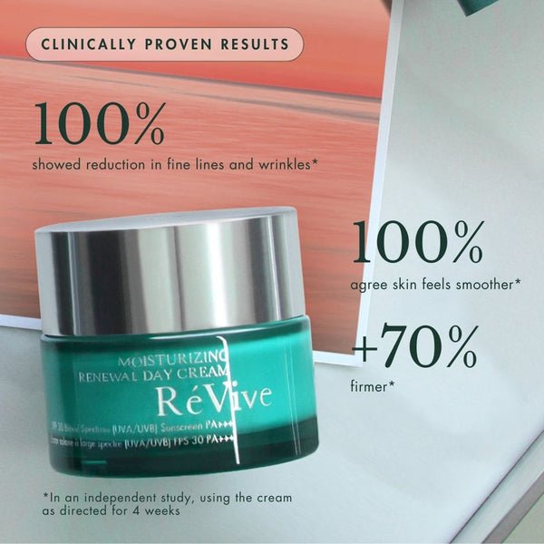 ReVive Moisturizing Renewal Day Cream SPF 30 50Ml - AllurebeautypkReVive Moisturizing Renewal Day Cream SPF 30 50Ml