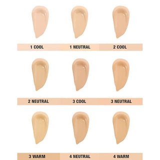 Foundation shade guide with swatches labeled from 1 to 4, categorized by cool, neutral, and warm tones.