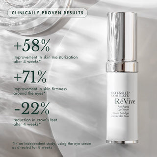 ReVive Intensite Complete Anti-Aging Eye Serum 15Ml - AllurebeautypkReVive Intensite Complete Anti-Aging Eye Serum 15Ml