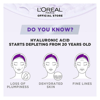 Loreal Revitalift Hyaluronic Acid Deep Gel 100Ml