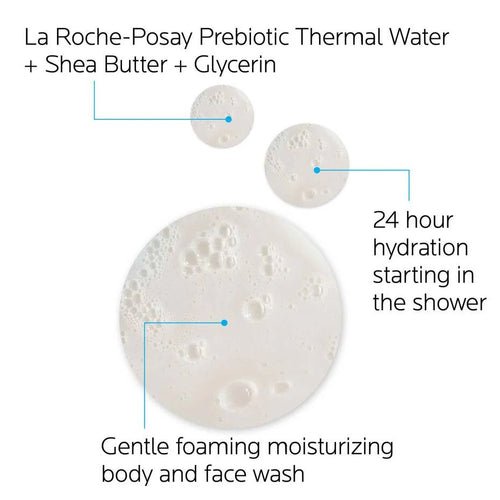 La Roche Posay Lipikar Gentle Foaming Moisturizing Wash 400Ml - AllurebeautypkLa Roche Posay Lipikar Gentle Foaming Moisturizing Wash 400Ml