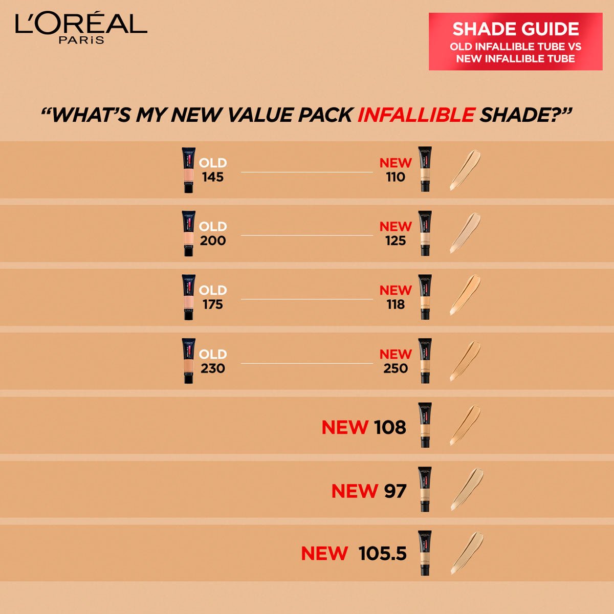 Loreal Infallible Matte Cover Foundation - 105.5 Golden Sand - AllurebeautypkLoreal Infallible Matte Cover Foundation - 105.5 Golden Sand