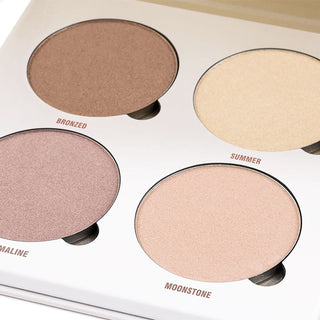 Anastasia Beverly Hills Sun Dipped Glow Kit - AllurebeautypkAnastasia Beverly Hills Sun Dipped Glow Kit