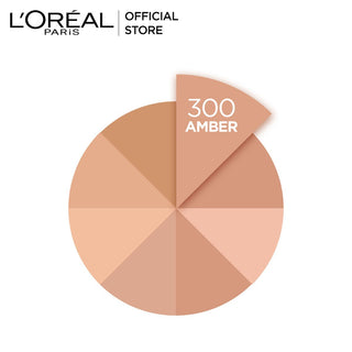 Loreal Inf. 24h Matte Cover Fdt 300 Amber - AllurebeautypkLoreal Inf. 24h Matte Cover Fdt 300 Amber