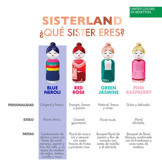 Benetton Sisterland Red Rose EDT For Women 80Ml - AllurebeautypkBenetton Sisterland Red Rose EDT For Women 80Ml